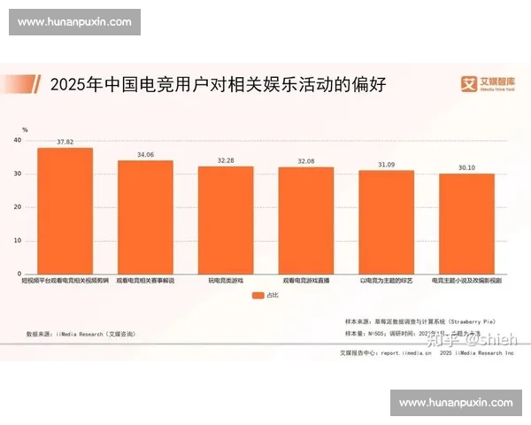 电竞数据深度解析与战队表现趋势全面研究